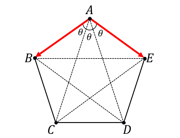 正五角形の対角線の長さを求める
